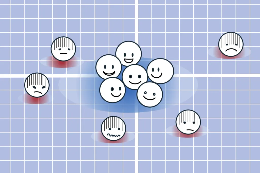 illustration of optimists huddled close together, and pessimists spread out within a graph